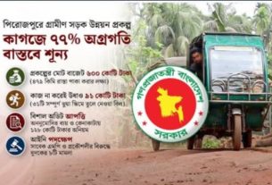 পিরোজপুরের ৬০০ কোটি টাকার গ্রামীণ সড়ক প্রকল্পে অনিয়ম ও কাজ ছাড়াই অর্থ উত্তোলনের অভিযোগ