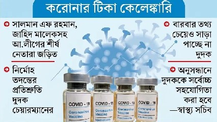 করোনা টিকার ৪০ হাজার কোটি টাকা